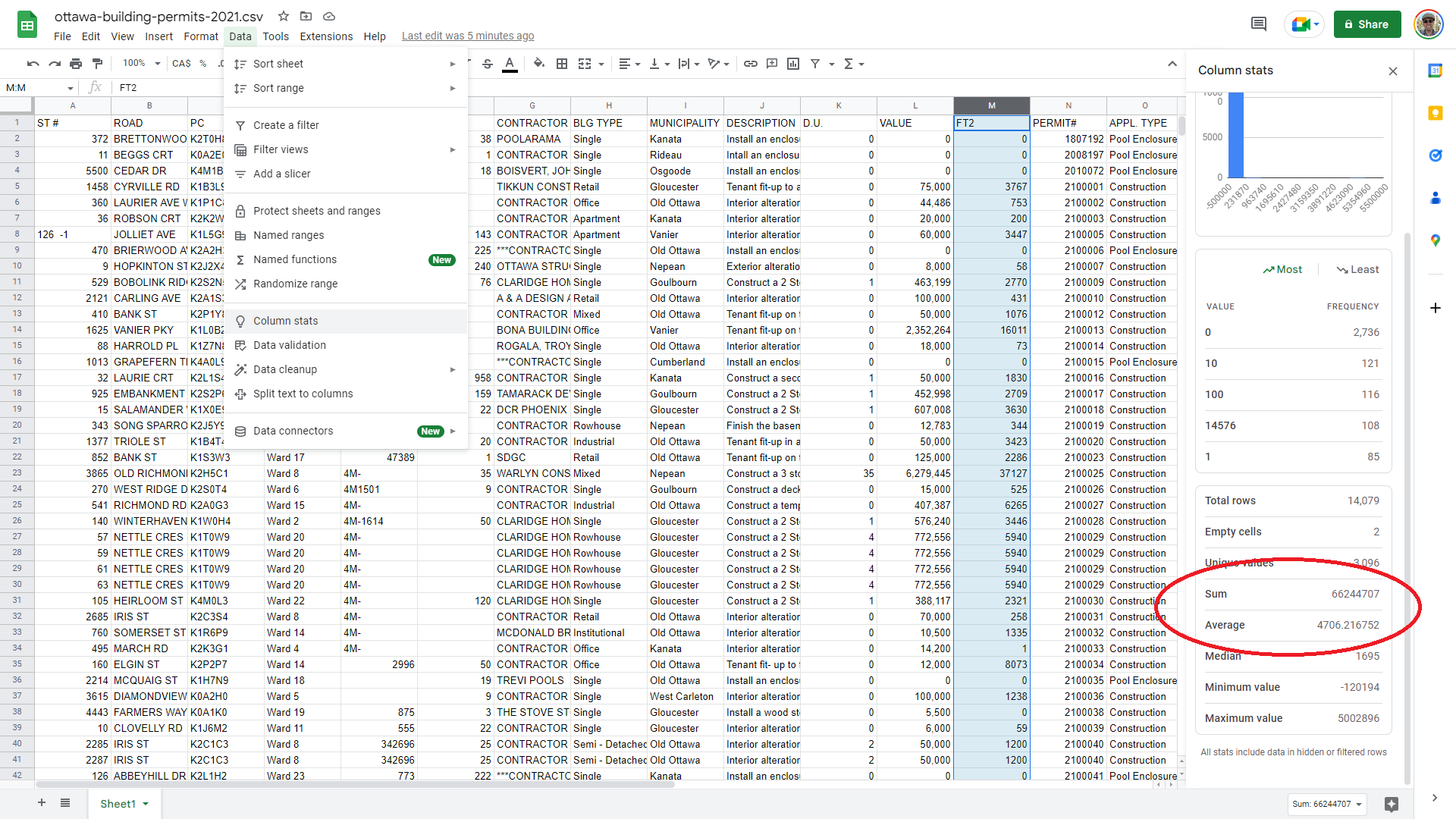 Understanding data vimo analysis js s book for assignment 8
